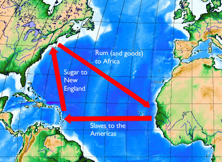 Depiction of the Triangular Trade of slaves, sugar, and rum with New England instead of Europe as the third corner.