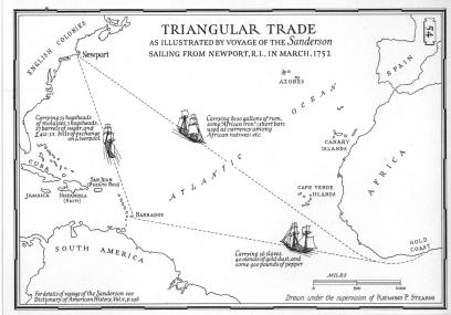 Δουλεμπόριο — Trans-Atlantic Slave Trade — Traite des Esclaves ή Traites Négrières [Enlarge-agrandir-μεγαλώστε]